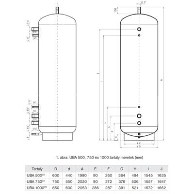 Immergas UBA 500 V2 puffer tároló, csőkígyó nélkül, szigetelés nélkül