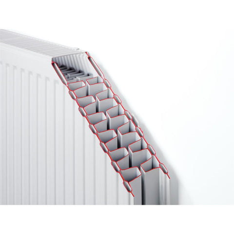 Install 33K 600X1000 kompakt lapradiátor tartócsomaggal (Protherm)