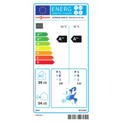 Viessmann Vitocal 200-A AWO-M-E-AC 201.A06 monoblokk hőszivattyú, 1 fázis